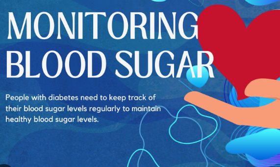 Monitor Blood Sugar 7